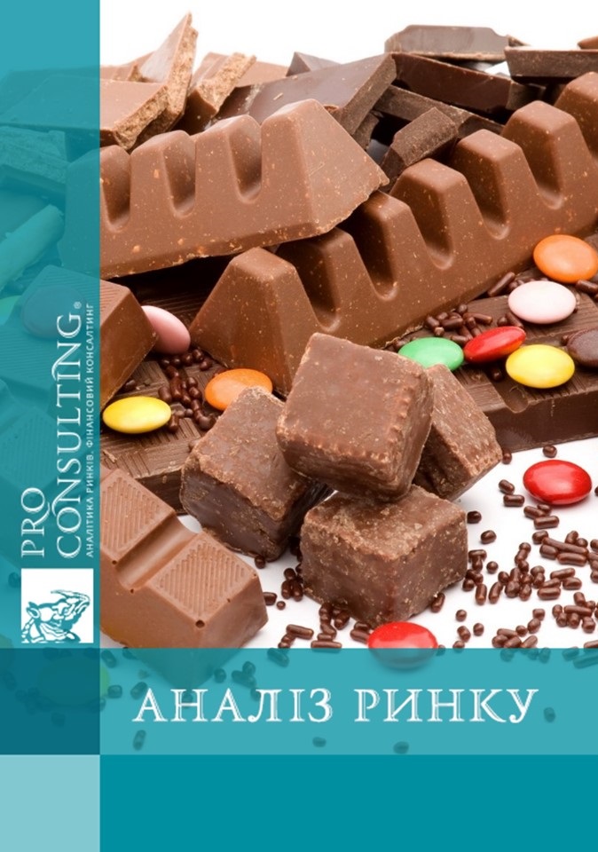 Аналіз ринку шоколаду і шоколадних виробів України. 2012 рік